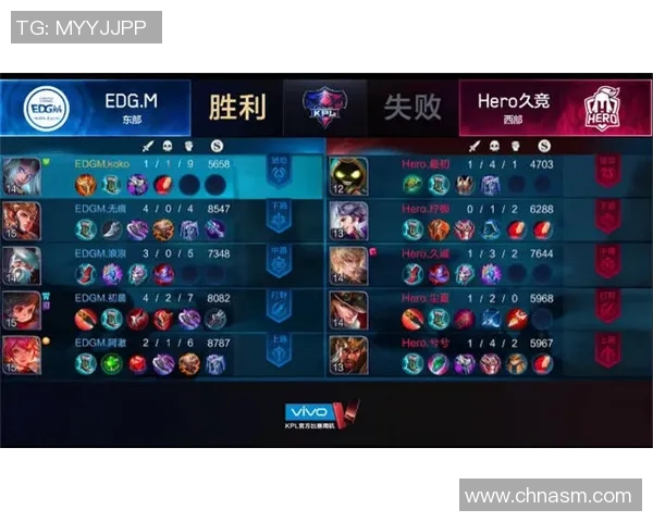 王者荣耀EDG战队灵活性分析与战术适应性探讨